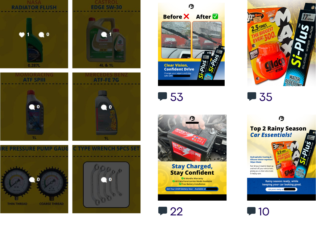 ca-content-variation