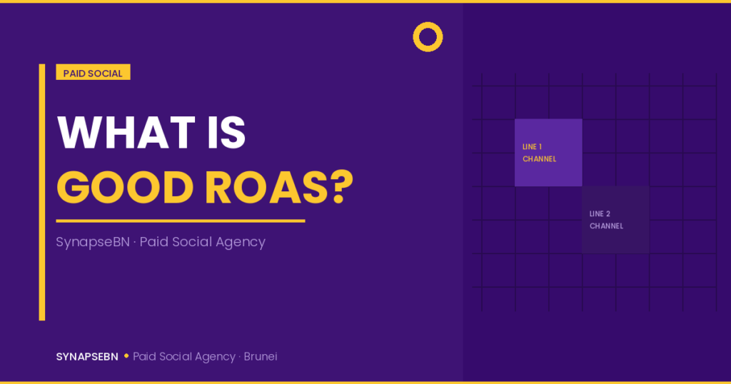 good ROAS for Facebook ads