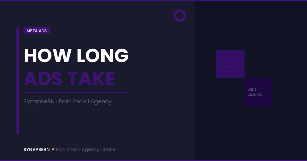 how long Facebook ads take to work