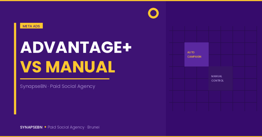 Advantage+ vs manual Meta campaigns