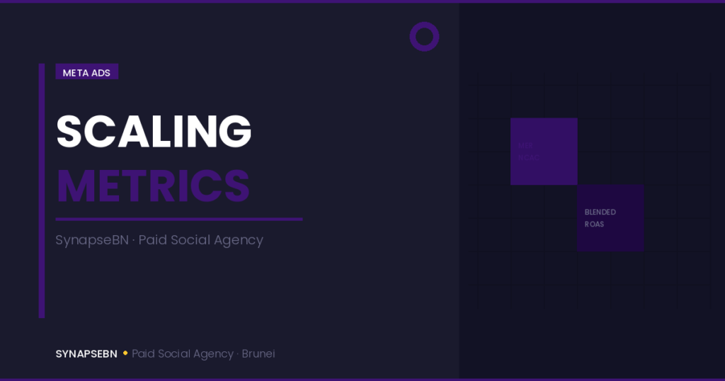 scaling metrics