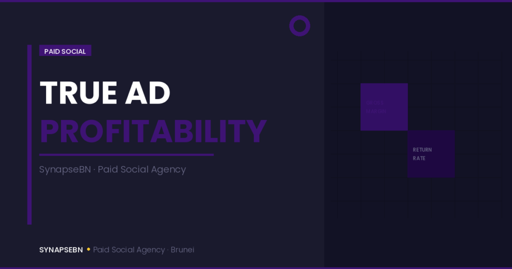Meta ads true profitability